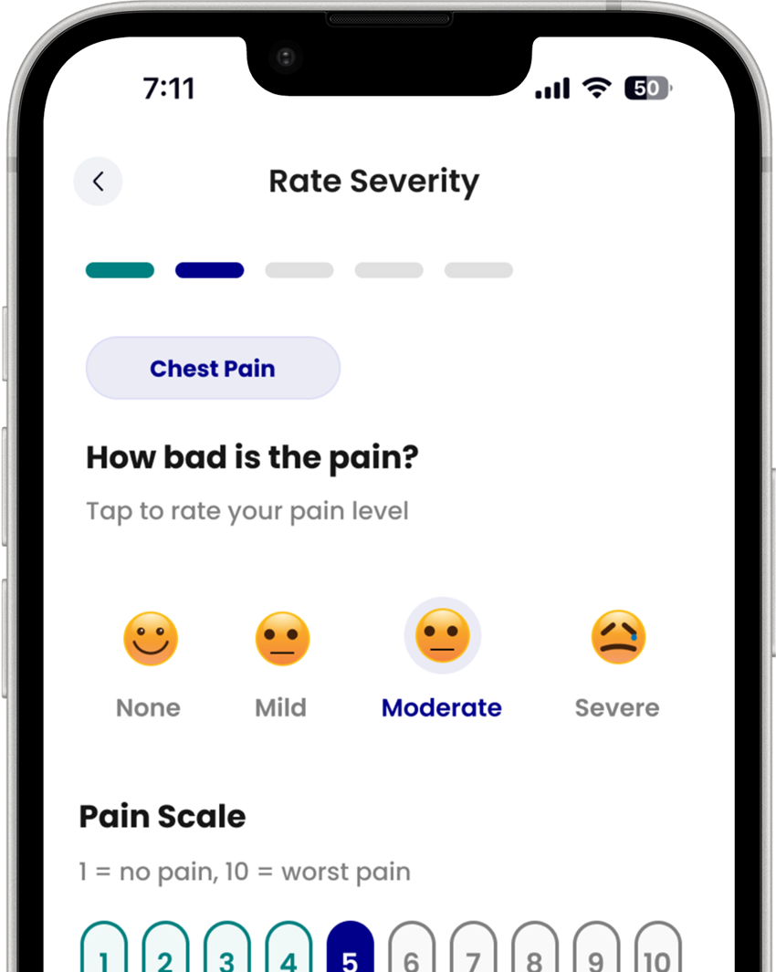 Pain Severity