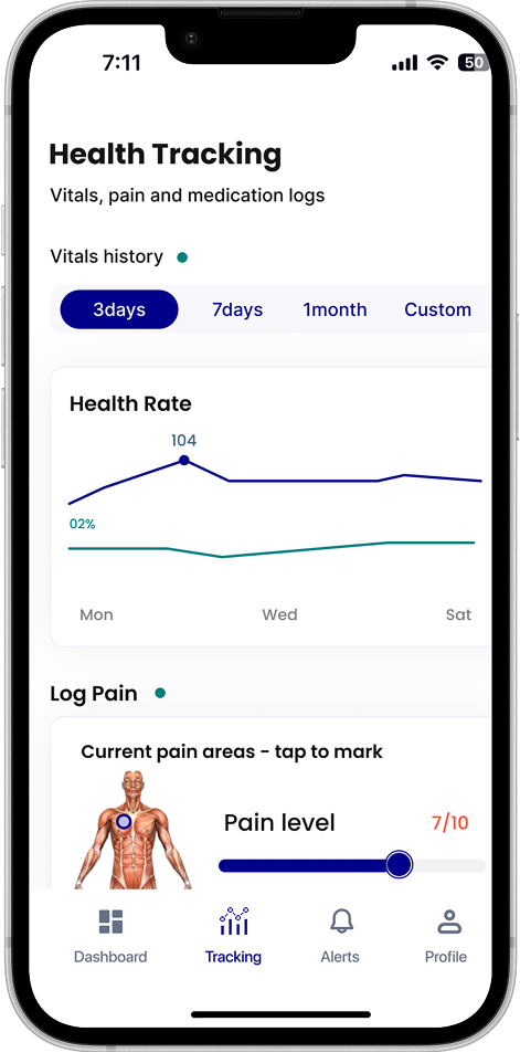STATRA App Tracking
